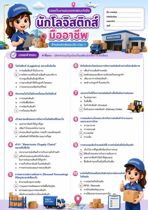 แบบฝึกหัด