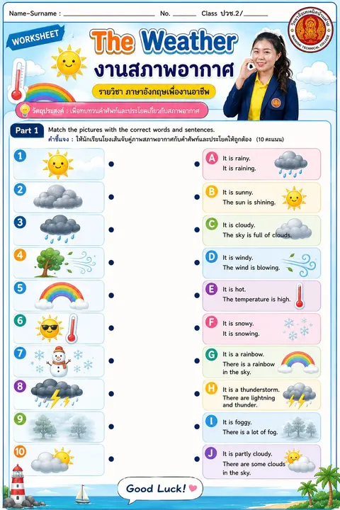 งานสภาพอากาศ (The Weather)