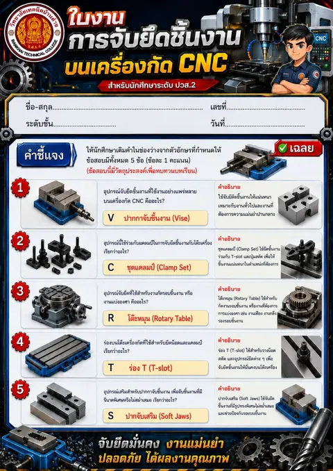 ใบงานเรื่อง "การจับยึดชิ้นงาน บนเครื่องกัดCNC"