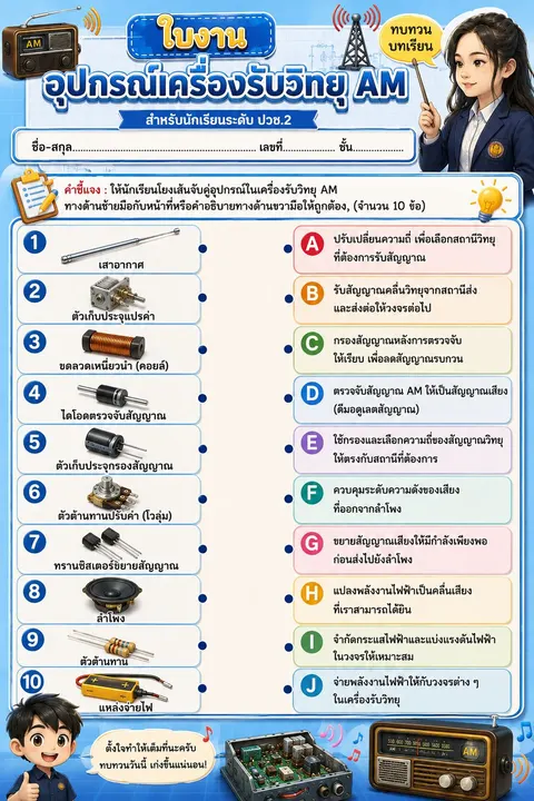 อุปกรณ์เครื่องรับวิทยุ AM
