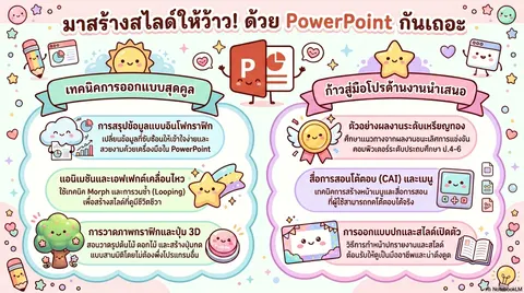 Infographic โปรแกรมนำเสนอ