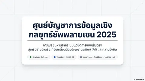 กลยุทธ์ซัพพลายเชน