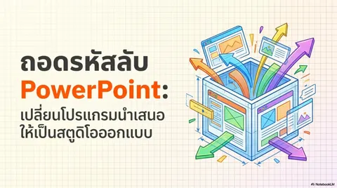 โปรแกรมนำเสนอ