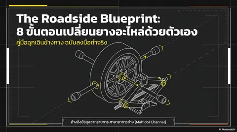 การถอดประกอบล้อยาง