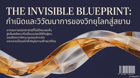 กำเนิดและวิวัฒนาการวิทยุ