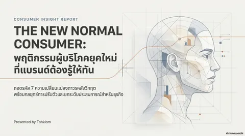 Slide PDF จาก NotbookLM