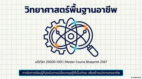 วิทยาศาสตร์พื้นฐานอาชีพ