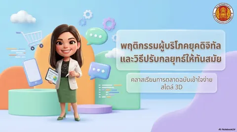 พฤติกรรมผู้บริโภคในยุคดิทัล