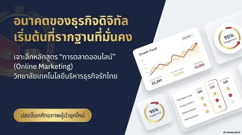 นาคตของธุรกิจดิจิทัล เริ่มต้นที่รากฐานที่มั่นคง