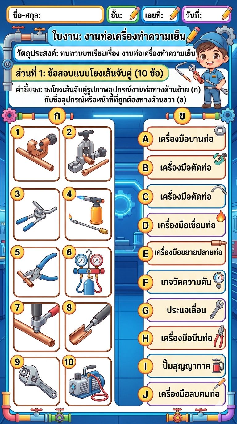 ใบงาน งานท่อเครื่องทำความเย็น