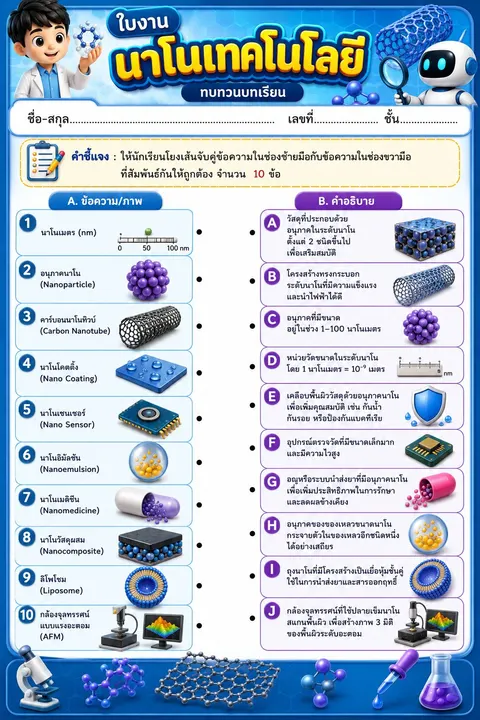 ใบงาน
