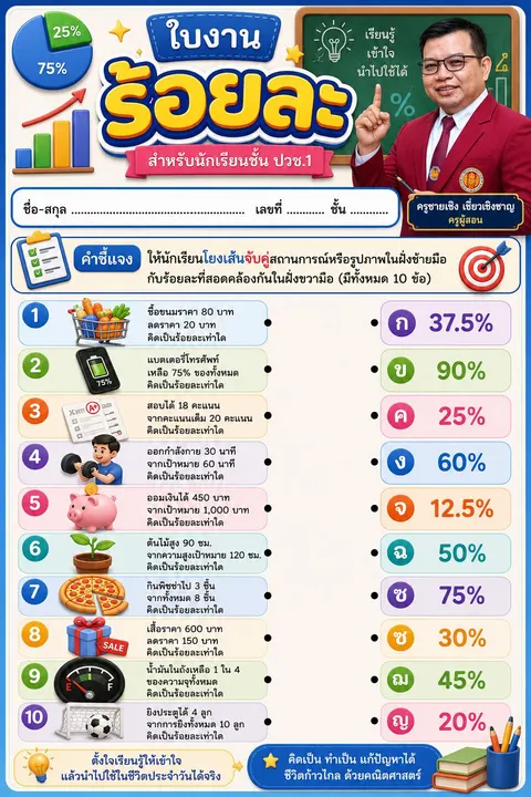 ใบงานเรื่อง ร้อยละ