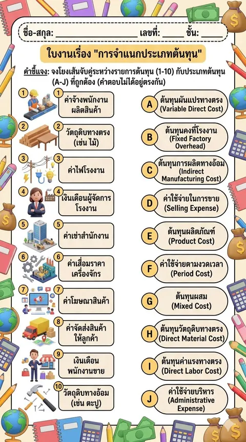 การจำแนกประเภทต้นทุน