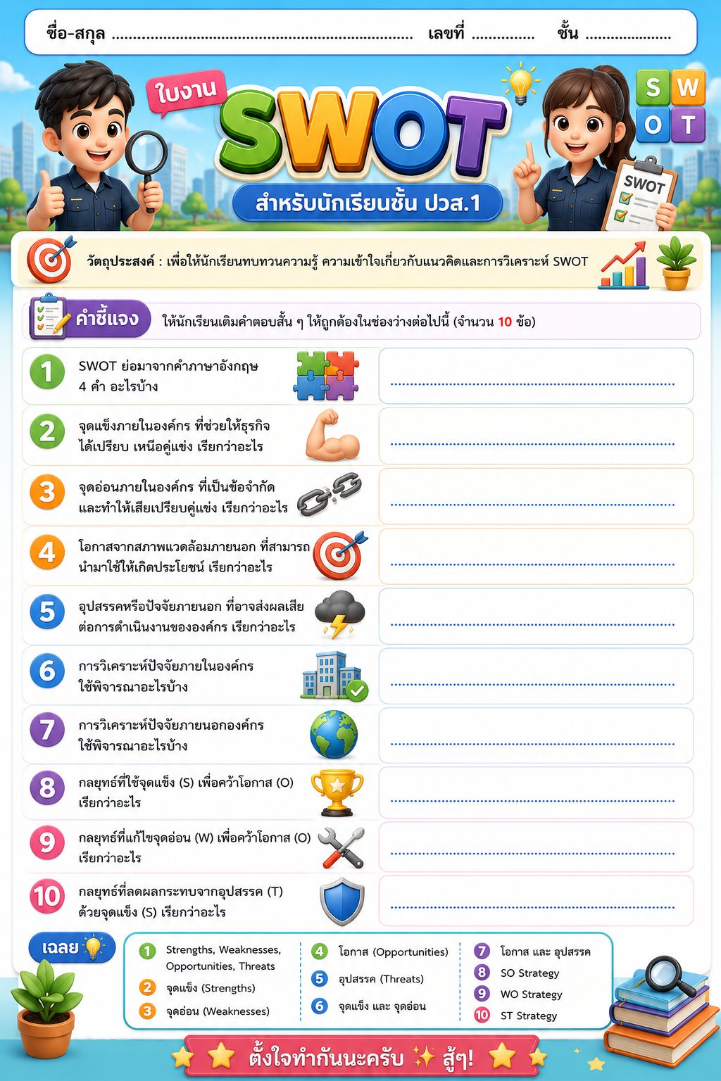 ใบงานเรื่อง SWOT