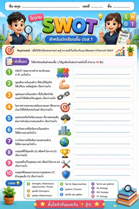 ใบงานเรื่อง SWOT