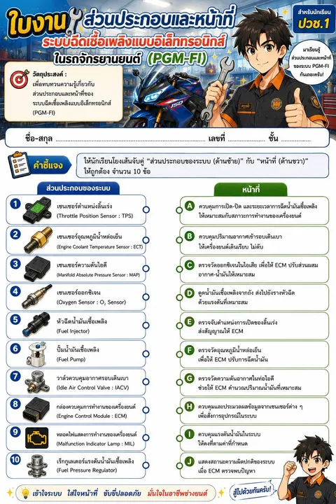 บงานระบบฉีดเชื้อเพลิง PGM-FI