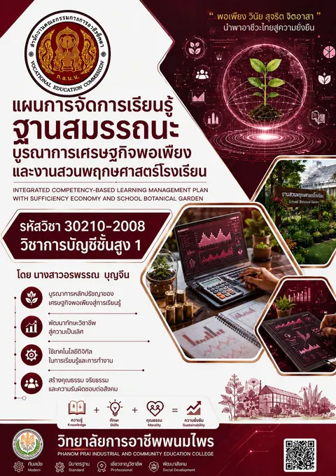 ปกแผนการสอน