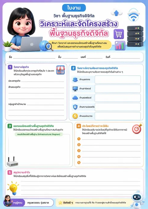 วิเคราะห์และจัดโครงสร้าง