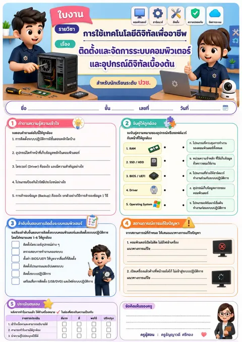 ใบงานเรื่อง ติดตั้งและจัดการระบบคอมพิวเตอร์และอุปกรณ์ดิจิทัลเบื้องต้น