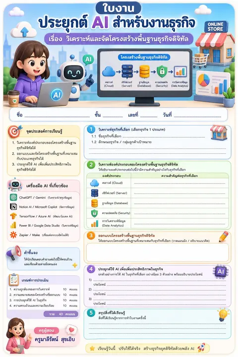 วิเคราะห์และจัดโครงสร้างพื้นฐานธุรกิจดิจิทัล