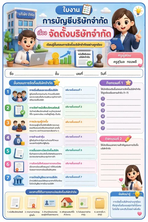 การจัดตั้งบริษัท