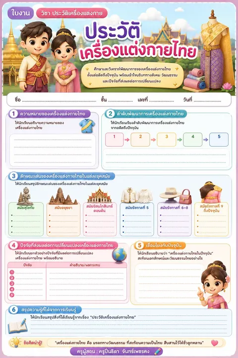ใบงานประวัติเครื่องแต่งกาย