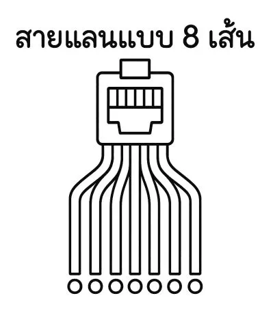 lan cable