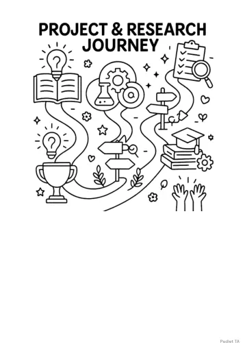 วาดภาพวิชาภาษาอังกฤษโครงงานบูรณาการวิชาชีพ