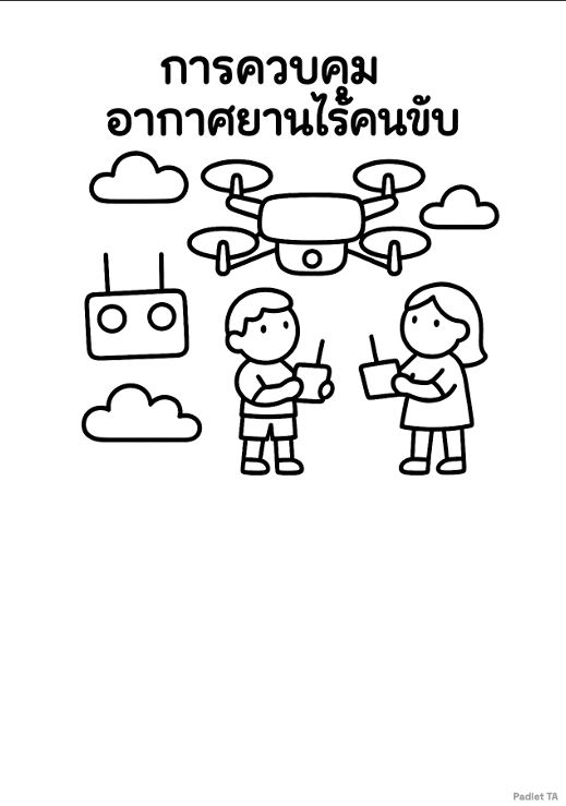 การควบคุมอากาศยานไร้คนขับ