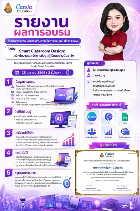 รายงานการอบรม