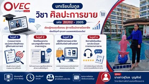  วิชาศิลปะการขาย รหัส 20202 - 2005   