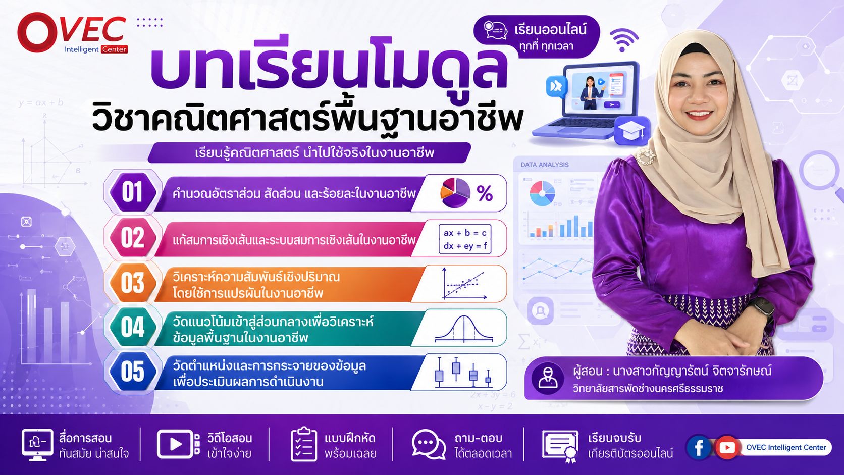 แบนเนอร์วิชาคณิตศาสตร์