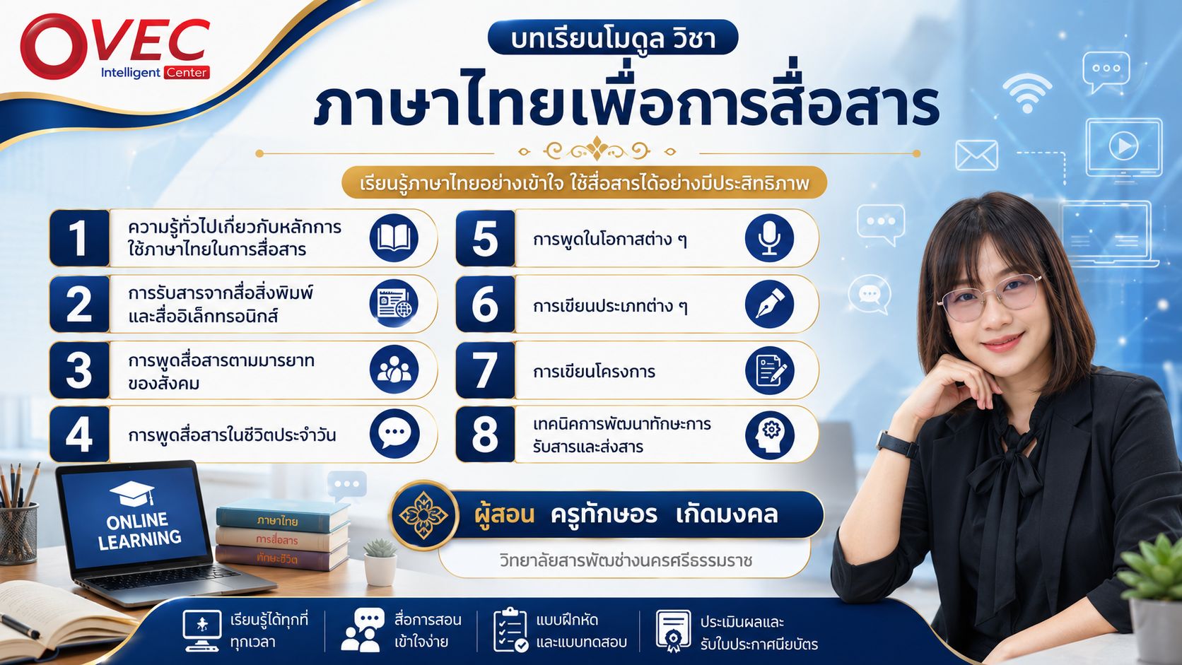 หน้าปกโมดูล