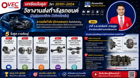 งานส่งกำลัง