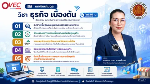 วิชาธุรกิจเบื้องต้น