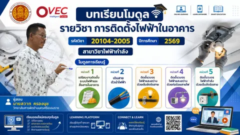 บทเรียนโมดูล
