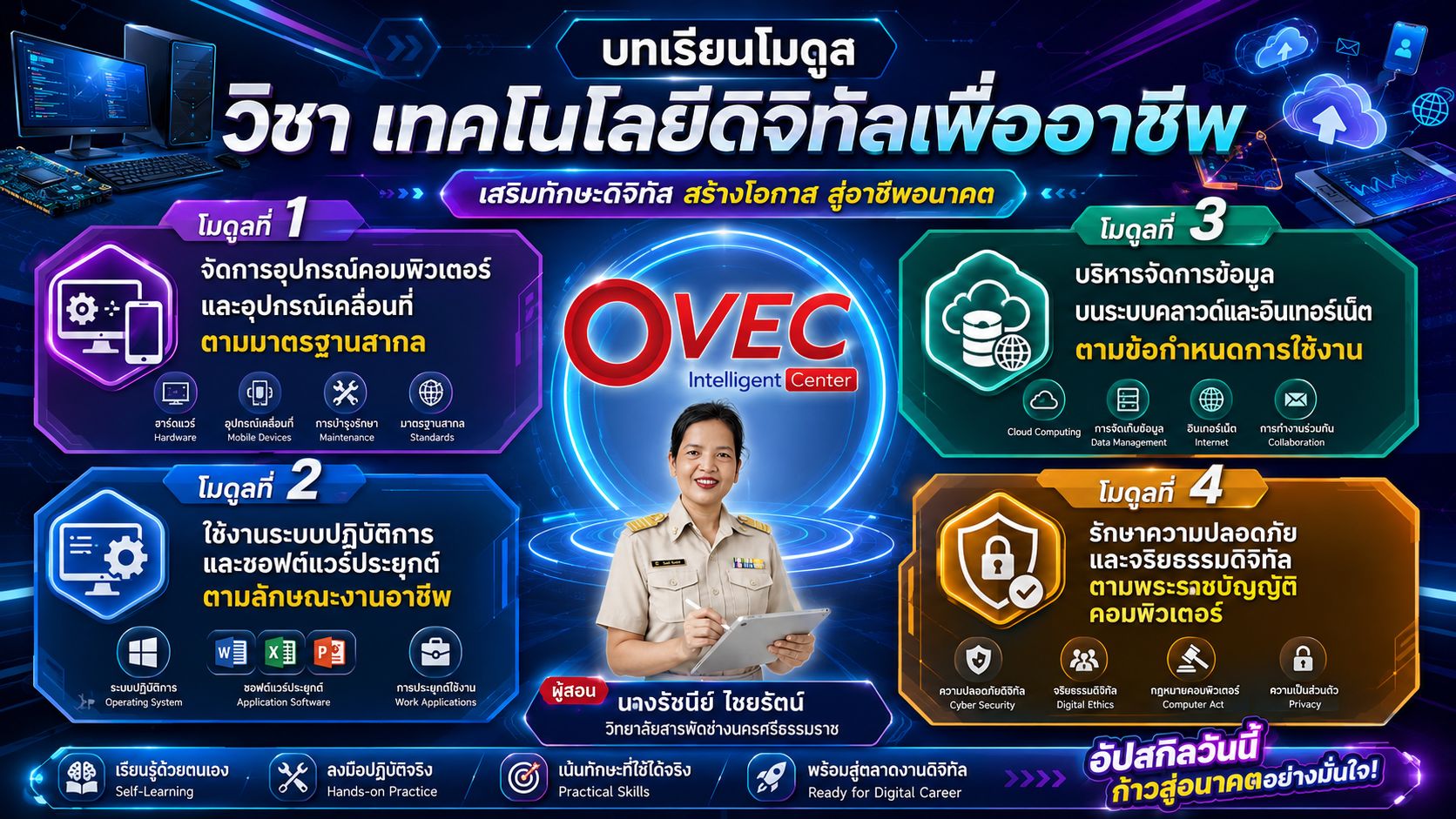 บทเรียนโมดูล