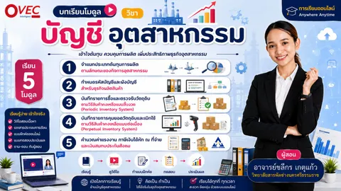 การบัญชีอุตสาหกรรม