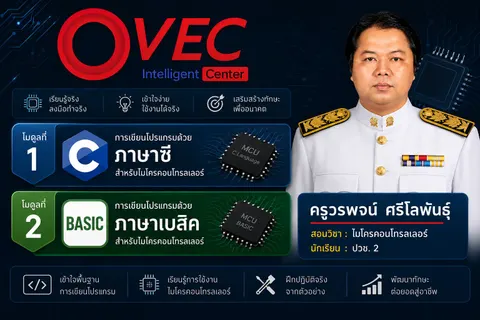 โมดูล