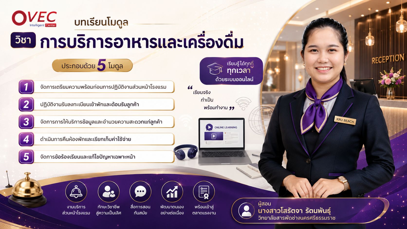 วิชางานส่วนหน้าโรงแรม