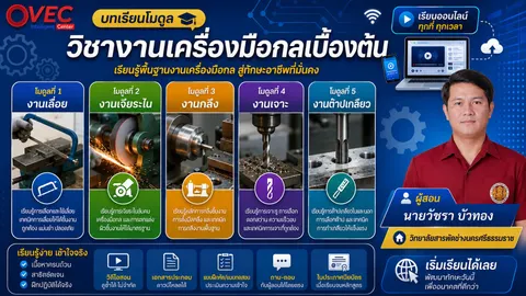 วิชางานเครื่องมือกลเบื้องต้น