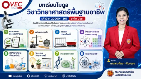โมดูลวิชาวิทยาศาสตร์พื้นอาชีพ