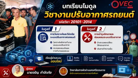 งานปรับอากาศรถยนต์