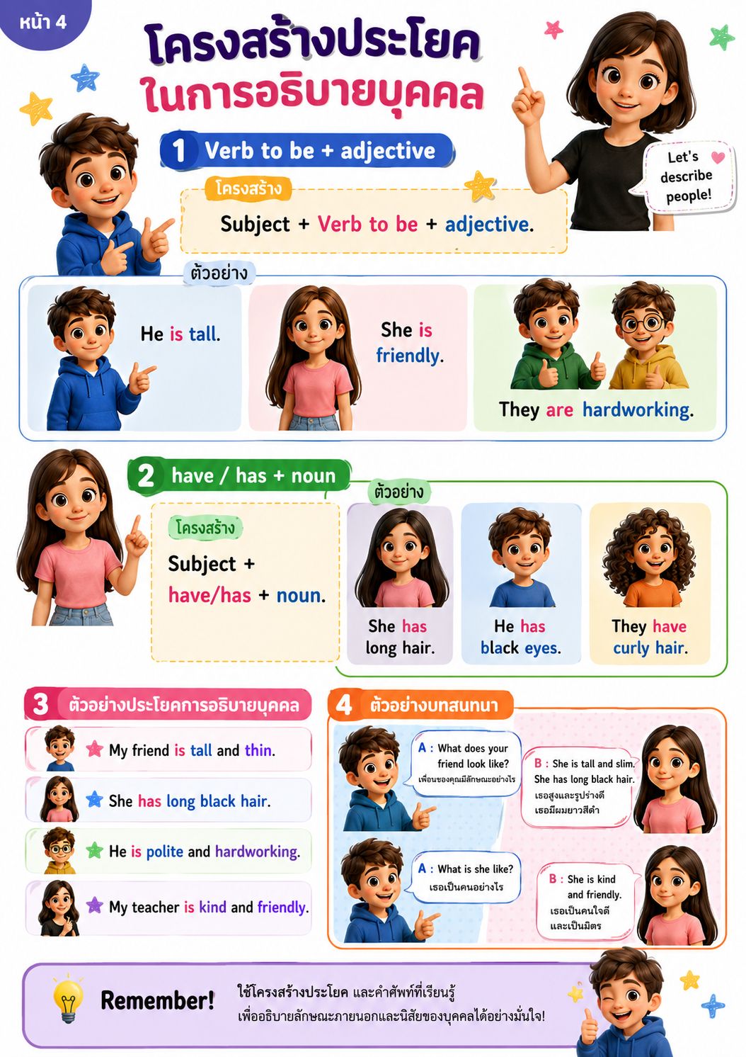 การอธิบายลักษณะภายนอกและลักษณะนิสัยของของบุคคล