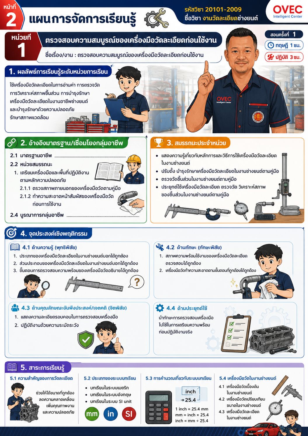ใบความรู้