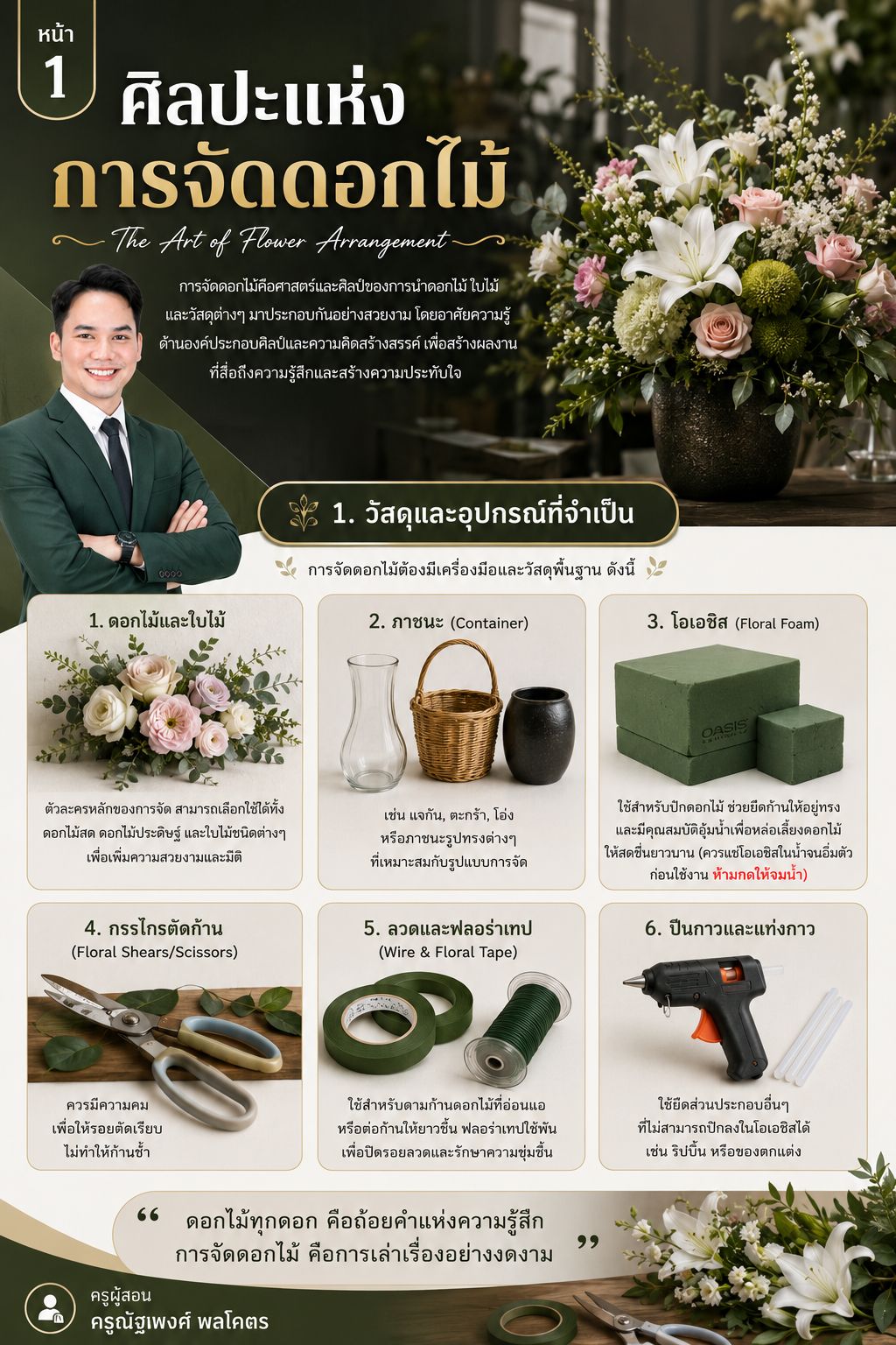 โมดูลที่ 1: การวางแผน เตรียม และจัดดอกไม้ด้วยเทคนิคลวด