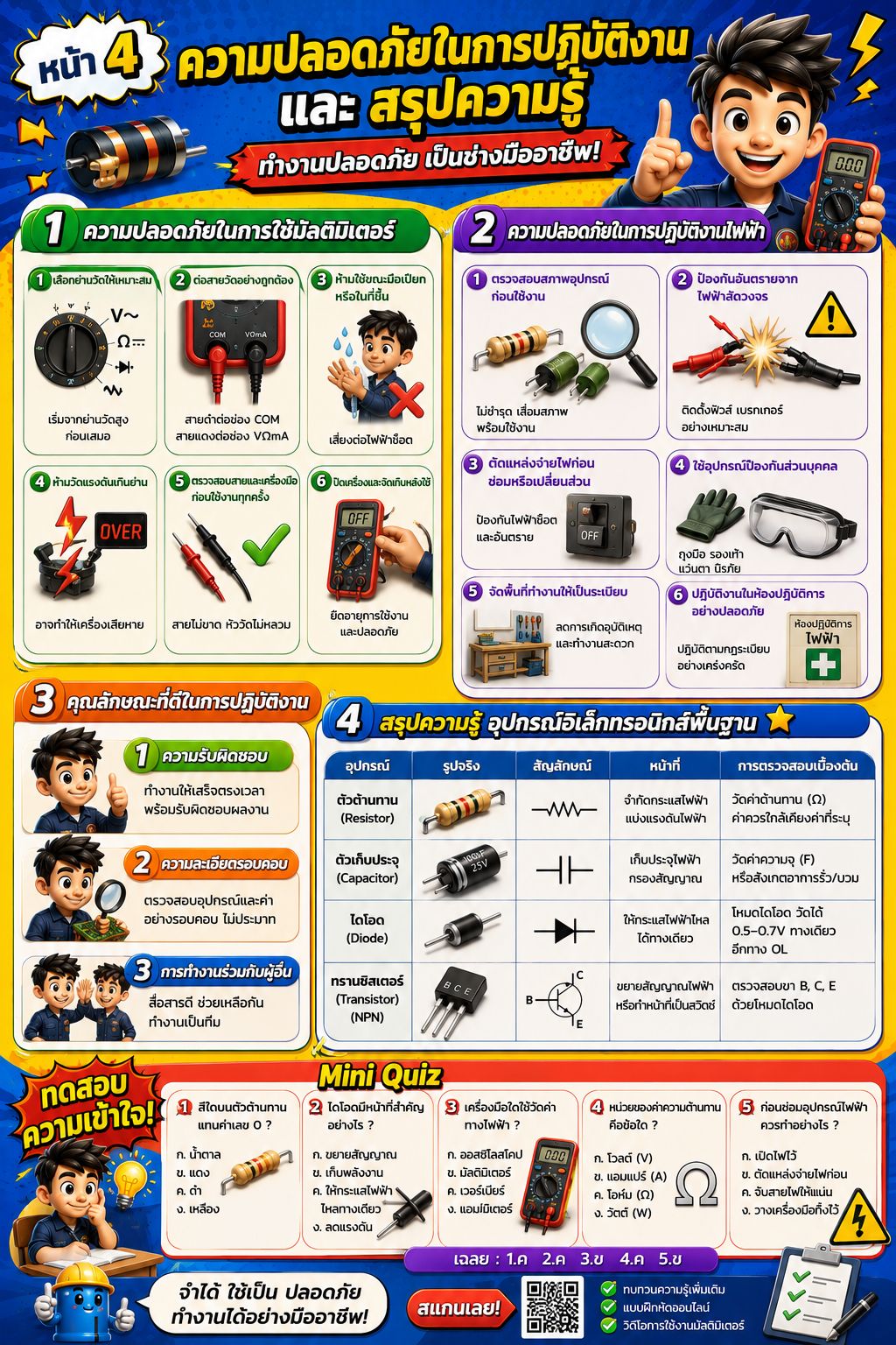 ความปลอดภัยและสรุปความรู้