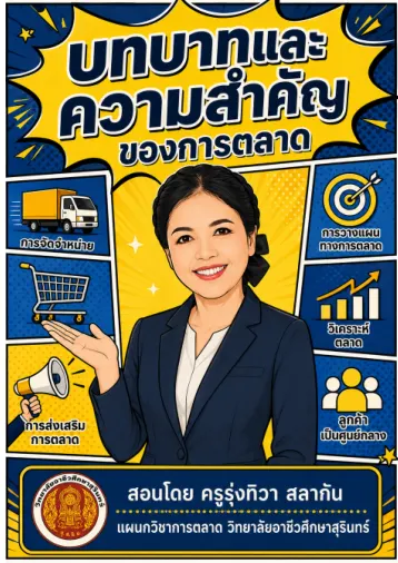 E Book บทบาทและความสำคัญของการตลาด