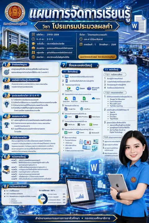 แผนการจัดการเรียนรู้