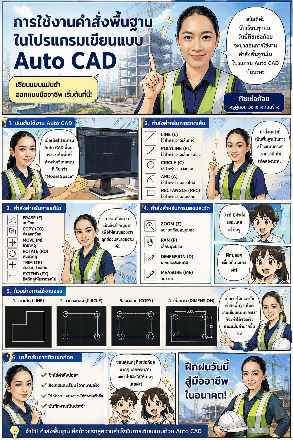 การใช้งานคำสั่งพื้นฐานในโปรแกรมเขียนแบบ